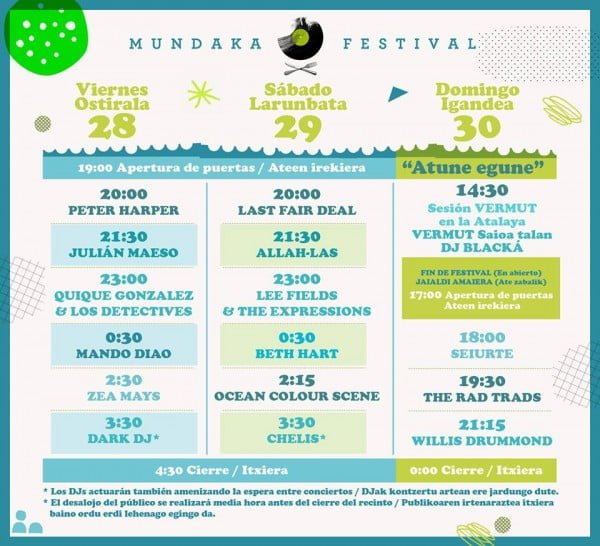 horarios mundaka festival